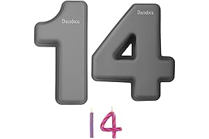 3D Silicone Number Cake Mold Pan Forms