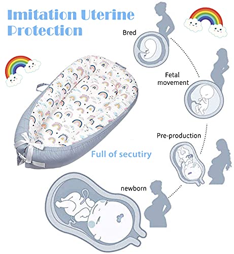 EAQ Riduttore Lettino Neonato Riduttore Culla