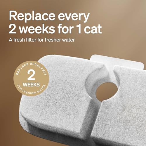 Image of PETLIBRO Cat Water Fountain Filter Replacement, 8 Packs Pet Fountain Filter & Sponges for Dockstream WF106 /WF116 /WF105 /WF115 /WF005 /WF305, 4 Months Set Easy-Swap PETLIBRO Cat Water Dispenser Filter