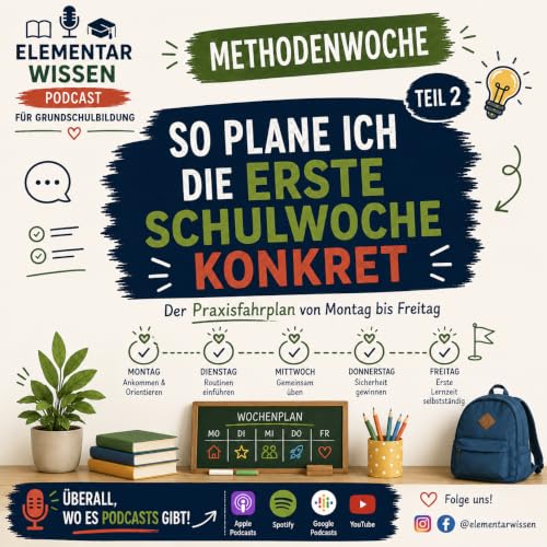 Methodenwoche: Der Fahrplan f&uuml;r die erste Schulwoche