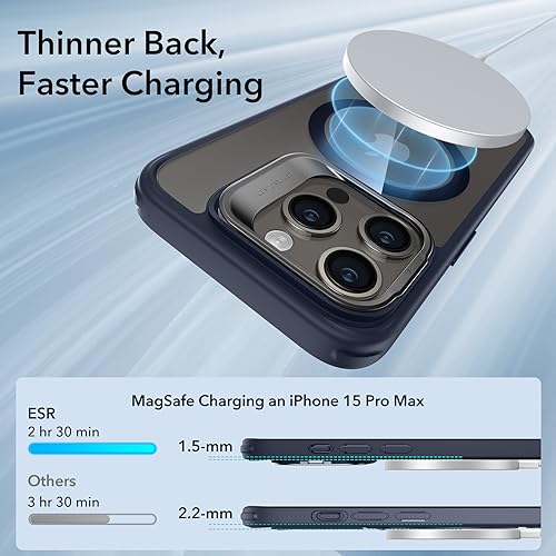 Image of ESR for iPhone 15 Pro Max Case, Compatible with MagSafe, Military-Grade Protective Case, Built-in Stash Stand Phone Case, Scratch-Resistant Back Cover, Classic Series,Clear Dark Blue