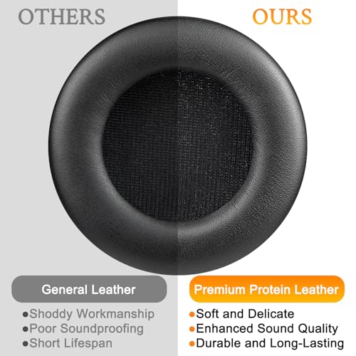Image of SOULWIT Earpads Replacement for Beyerdynamic MMX100 /MMX150 /MMX200 Gaming Headset, Ear Pads Cushions with Soft Protein Leather, High-Density Foam - Black