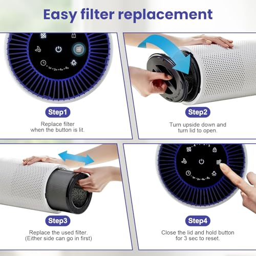 Image of 2 PACK 50 Replacement Filter Compatible with Coway Airmega 50 Air Purifier