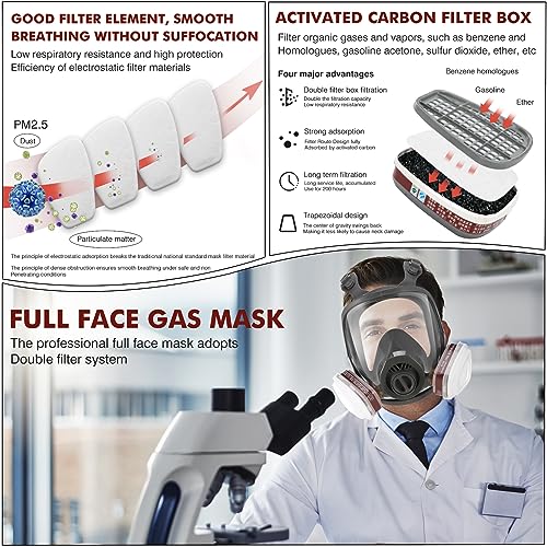Weidahh Full Face Gas Mask-Reusable Respirator Masks Survival Nuclear and Chemical with 6001cn&40mm Activated Carbon Filter Against Gases/Dust/Vapors/Fume for Chemicals,Spray Paint,Industry,Sanding