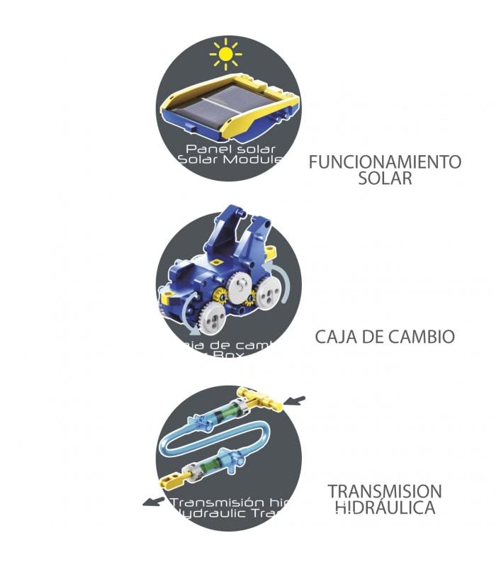 DEQUBE - Robot Solar hidráulico 12en1 - Se transforma en 12 animales diferentes - Multitud de movimientos funcionales - Incluye panel solar, caja de cambios y transmisión hidráulica (Deqube 925D00153)