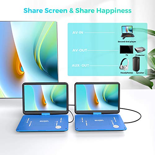 Sunpin 17.9" Portable Dvd Player With 15.6 Inch Large Hd Swivel Screen, Long Lasting Rechargeable Battery, Support Usb/Sd Card/Av In&Out And Multiple Disc Formats, Louder Stereo Speaker, Blue #TOP5