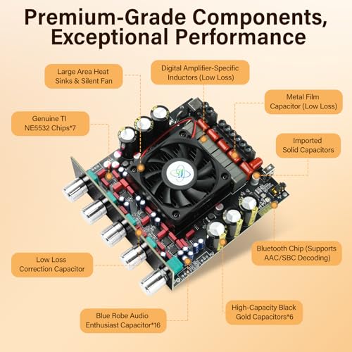 Image of Daakro AS21HPA 2.1 Channel Bluetooth Amplifier Board, 300W*2+600W Peak Power Home Audio Amplifier Board, Amp Wide Voltage Input 19-51V,Supports USB /AUX /BT Input for DIY Wireless Speaker