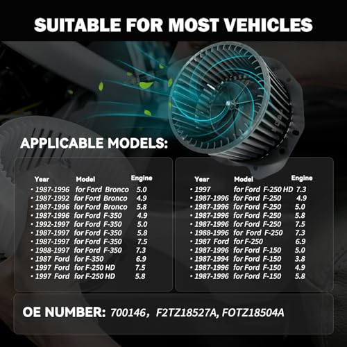 Image of 700146 AC Heater Blower Motor Fan Front Fit for Ford Bronco 1987-1996 ,F-150 1987-1996 ,F-250 1987-1997 ,F-350 1987-1997 ,F-450 Super Duty 1997