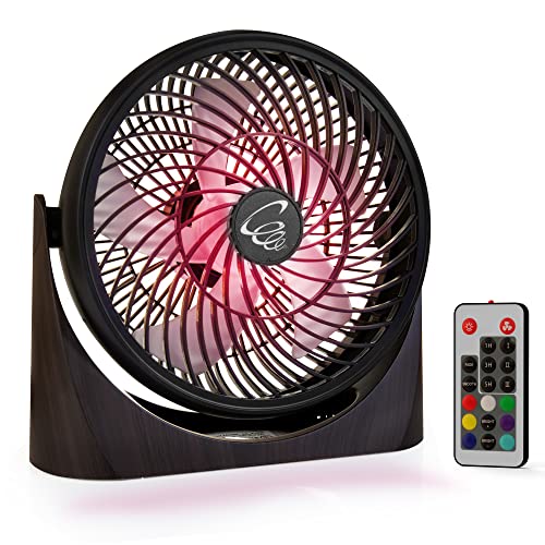 Kitwlemen Usb Desk Fan With Remote, 8 Inch Portable Table Fan With 3 Speeds Strong Airflow, Rgb Light, Quiet Operation And 360°Rotate For Home Office Bedroom #TOP8