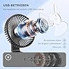 EasyAcc Mini Ventilateur De Table Rechargeable 6H Ventilateur De
