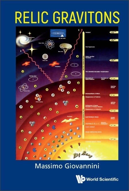 Massimo GiovanniniRelic Gravitons