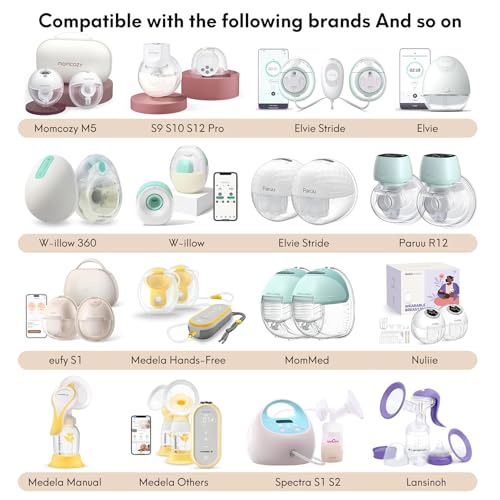 Kit de Insertos de Brida para Extractor de Leche Wearable miniatura 5