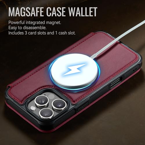 PlusnapX for iPhone 16 Pro Wallet Case Compatible with Magsafe, Burgundy by PlusnapX - Used condition - Image 4