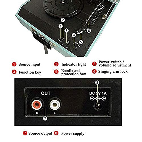 Tourne-disques rétro, Tourne-Disque Portable, Platine Vinyle de Style Vintage, Platine Tourne-Disque Bluetooth avec Vie intéressante S intégrée - Les Beatles, Paul McCartney, John Lennon, RIngo Starr, George Harrison Tourne-disques rétro, Tourne-Disque Portable, Platine Vinyle de Style Vintage, Platine Tourne-Disque Bluetooth avec Vie intéressante S intégrée – Image 3
