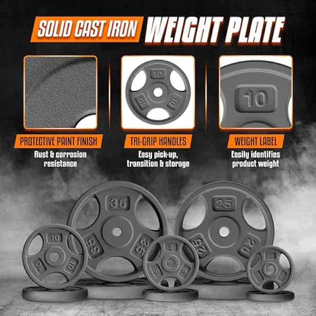 Yes4All Standard 1-Inch Grip Weight Plates, Cast Iron with Multiple Sizes from 2.5 lb to 35 lb for Strength Training, Weightlifting & Muscle Toning