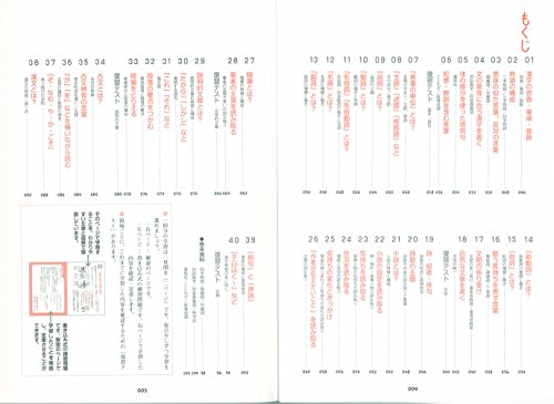 高校受験対策 国語おすすめの参考書 問題集26選 受験博士おじ
