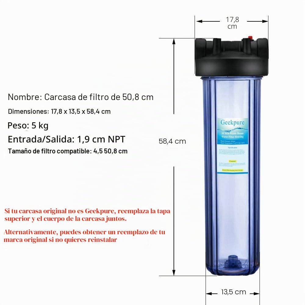 Geekpure Carcasa transparente para filtro de 4,5 x 20 pulgadas para filtración en toda la casa -Puerto BSP de 3/4"