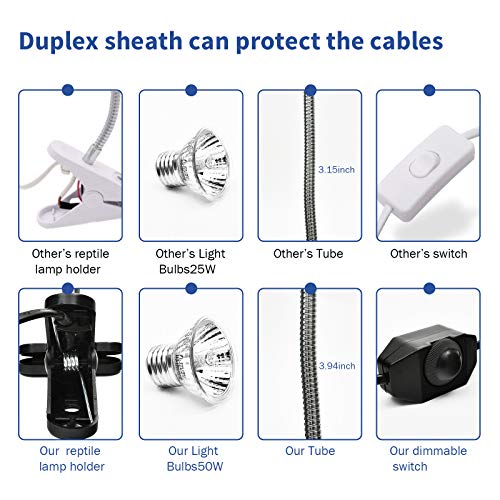 Reptile Heat Lamp, Basking Spot Lamp, 2 Pack UVA + UVB Full Spectrum Sun Lamp with 360°Rotatable Clips and Adjustable… - Image 6