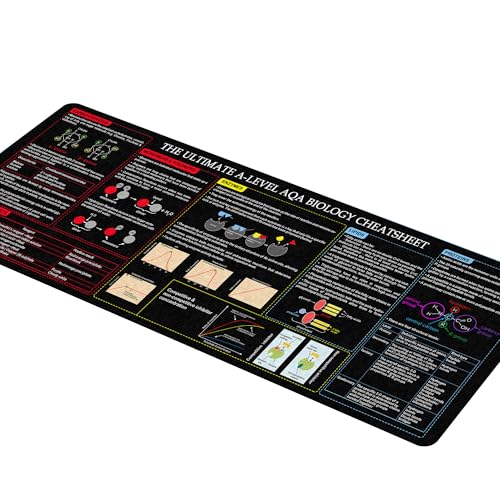 Image of A-Level Biology Cheat Sheet Mouse Pad Mouse Mat KMH Study Guide for AQA Biology Students Learners and Revision Desk Mat Essential Computer Accessories for Study, Work, and Reference Purposes