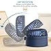 OPOLAR Necklace Fan Powered by 3350mAh Battery, Rechargeable Personal Fan, 3 Setting, 7-20H Working Hours,180° Rotating Free Adjustment for Camping/Outdoors/Travel, Blue