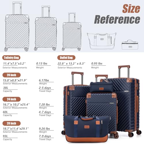 Image of Cosbarn Luggage Sets 5 Piece with TSA Lock Spinner Wheels, Unisex Hard Case ABS Suitcase Set, Hardshell Lightweight Waterproof Travel Hardside Suitcases with Wheels for Women Men, Dark Blue