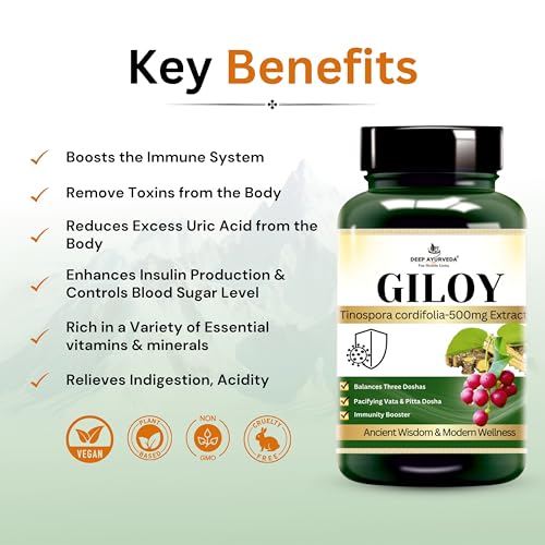 Image of Giloy Vegan Capsules
