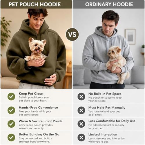 Men's Pet Pouch Hoodie Kangaroo Pocket Cat Dog Oversized Fall Sweatshirt - image 4