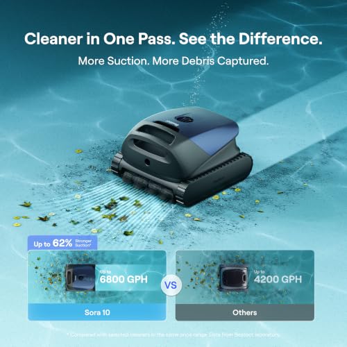 Image of Beatbot Sora 10 Pool Vacuum Robot with Shallow Water Platform Cleaning - Royal Blue