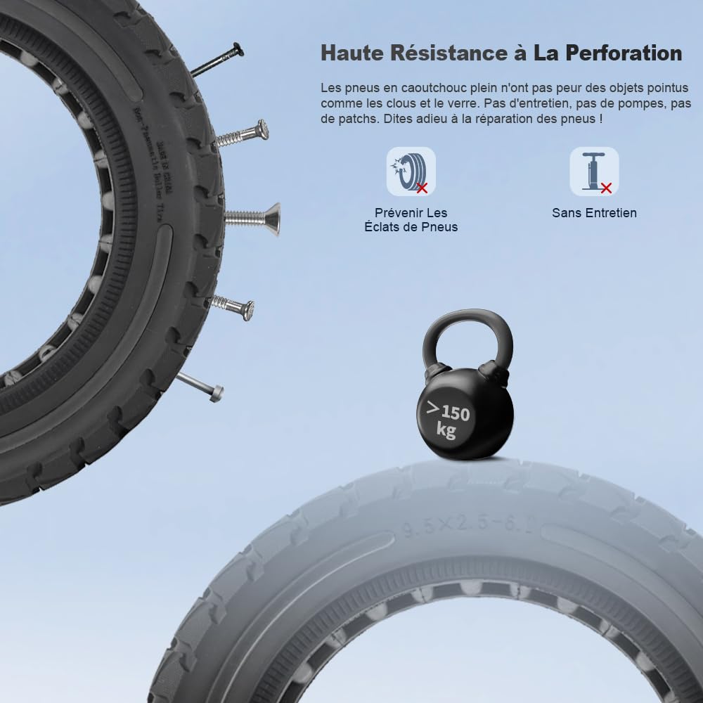 Lot de 2 pneus solides en caoutchouc massif 9,5 x 2,5-6,1 pour trottinette électrique NIU KQi3 Sport/Pro/Max avant ou arrière Pneu de rechange Pneu complet en nid d'abeille Antidérapant