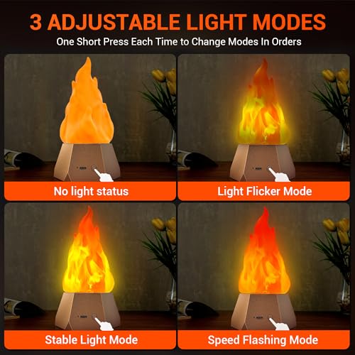 Ollcuz FLAME LIGHT S, Rechargeable Battery Flameless Candles thumb #1