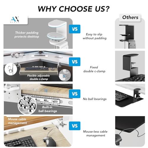 Opiniones y reviews de Cajones para teclados y plataformas para comprar online. 14 Imagen adicional