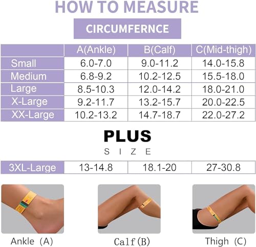 Collants de compression graduée pour lipœdème et insuffisance veineuse chronique - 5