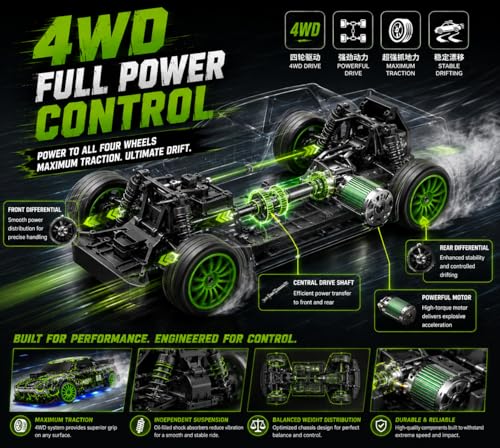 Image of Remote Control Sports Car, Green Racing Drift Car | Off-Road SUV Toy, High Speed RC Racing, Wireless Remote, Realistic Lights, Gift for Boys Girls