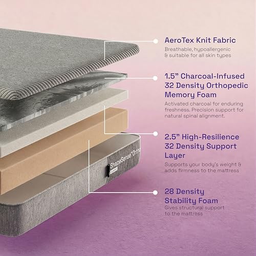 Image of Wakefit Orthopedic Memory Foam 6-inch Medium Firm King Mattress (78x72x6 inches)