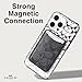 Coach Magnetic Phone Wallet / Card Holder - Compatible with MagSafe Phones and Cases - Signature Charcoal