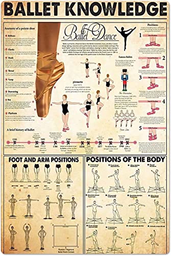 SMAZDFXX Ballet Knowledge Vintage Dance Studio Art Tin Posters Décoration murale Ballet Dance Science Retro Plaque Maison Chambre Club 12x8 pouces