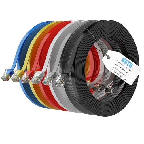 【Promemoria amichevole】: una piegatura eccessiva o un'installazione non corretta possono ridurre le prestazioni e la durata del cavo.----Sebbene questi cavi supportino trasferimenti ultraveloci (fino a 10 Gbps e 500 MHz di larghezza di banda), le prestazioni effettive dipendono dalle apparecchiature di rete, come router e modem.----Per un'esperienza ottimale, assicurati che l'hardware supporti l'intera larghezza di banda.