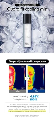 Charmzone Guard Fit Aloe Vera Sun Cooling Facial Spray Quick Hot Flash Relief Summer Instant Body Cooling Mist After Sun Care, Face Hydrating Travel Size Spray For Sensitive Skin K Beauty ,3.38 Fl Oz (Cooling) #TOP1