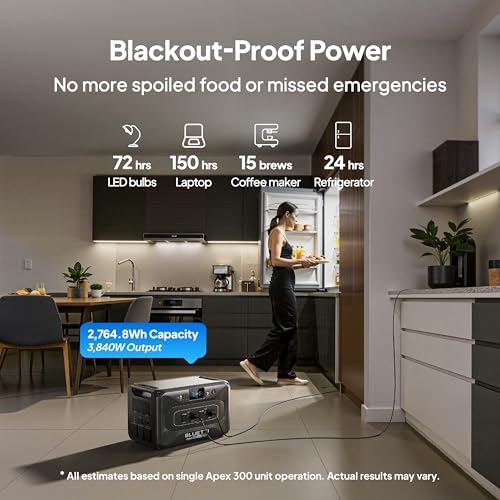 Image of BLUETTI Apex 300 Portable Power Station 2764.8Wh 3840W LFP Solar Generator