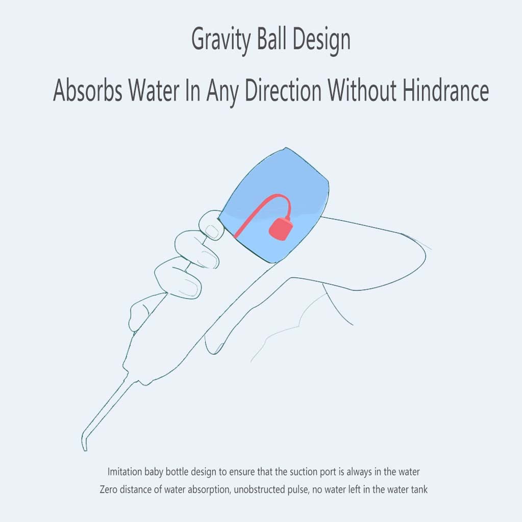 TJH Limpiador de Dientes con Hilo Dental de Agua inalámbrico, irrigador Oral de Agua Dental Profesional, IPx7 a Prueba de Agua y Modo de Bricolaje y 5 boquillas, Tanque de Agua extraíble de 300 ml