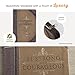 Christian Art Gifts Brown Vegan Leather Zipped Journal, Inspirational Men’s Notebook Be Strong Scripture, Flexible Cover, 336 Ruled Pages, Ribbon Bookmark, Joshua 1:9 Bible Verse