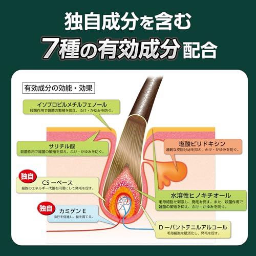 加美乃素A 無香料 200mL (医薬部外品) - 画像 4