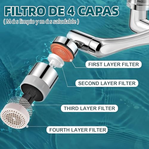 Extensión para lavabo 6 Imagen adicional
