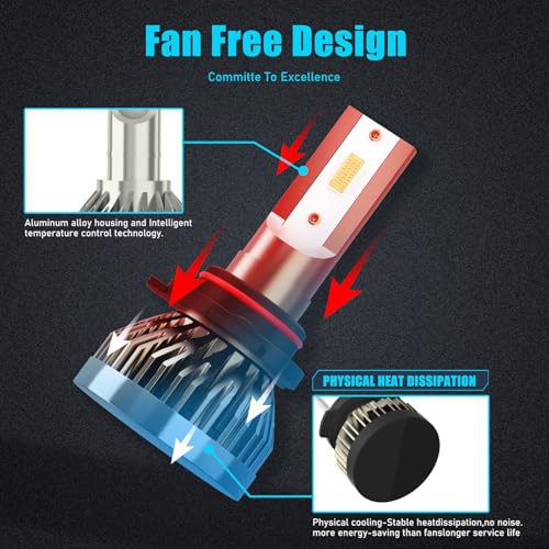 Txbilmoo TX 090--9005+H11+9145-RAM Headlight Bulbs Fit For Dodge Ram 1500 2500 3500 Without Projector(2013-2018),9005/Hb3 H11 High/Low Beam Halogen Replacement Bulbs thumb #5