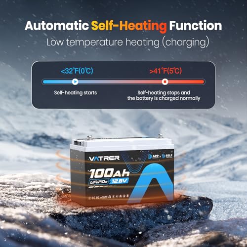 Image of 12.8V 100AH Group 31 LiFePO4 Lithium Battery with Self-Heating & APP Monitoring, Built-in 100A BMS, High Temp Cutoff, Low Temp Charging, 5000+ Cycles, Perfect for RV /Camping,Off-Grid,Solar