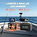 Litime Pro Power Lithium Fish Finder Battery 16V 70Ah with Charger - LiFePO4 with Bluetooth 5.0 | Powers Livescope, ActiveTarget, Mega Live | Compatible with Garmin, Lowrance, Humminbird and More