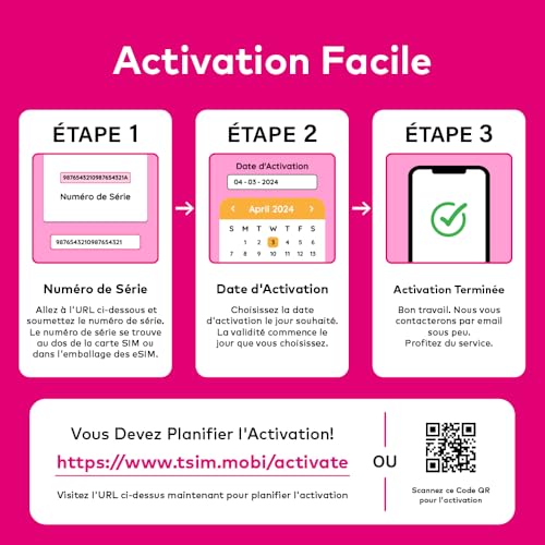 Carte SIM USA T-Mobile data illimitée appels SMS 28 jours - 4