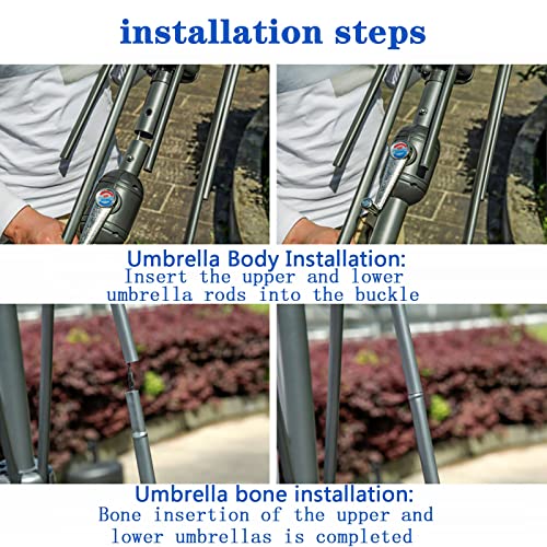 1.2M Garden Parasol Umbrella - Waterproof, Easy Assembly, 5 Ribs - Ideal for Patios, Balconies, Dining Tables & Gardens - Sun Protection Market Umbrella - Image 5