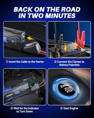 AUTOONE 6500A Car Battery Jump Starter Up to All Gas & 12L Diesel Engine, Car Battery Jumper Starter Portable 12V Jump Box with USB Output, Storage Case, LED - Image 7