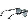 Product Photo 8